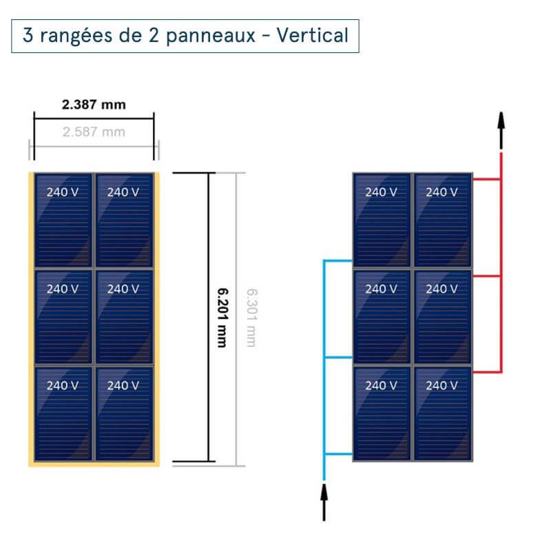 Disposition en 3 rangée de 2 panneaux verticaux